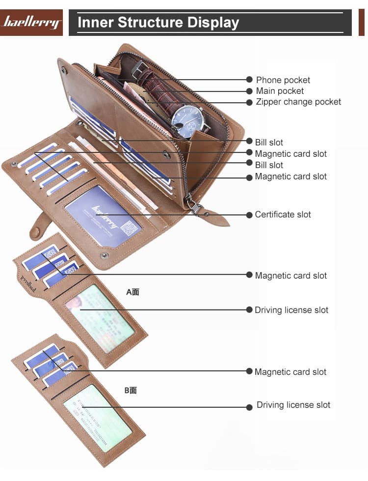 Long Wallet For men And Women PU Leather Business style Zipper card holder